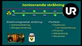 UR Samtiden - Kärnkraftshaveriet i Fukushima