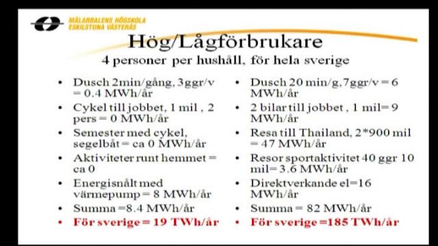 UR Samtiden - Mälardalens högskola: populärvetenskapliga föreläsningar : Hur använder vi energi hemma?