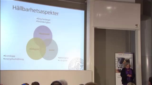 UR Samtiden - Design för hållbarhet : Hållbart boende