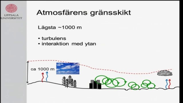 Programbild