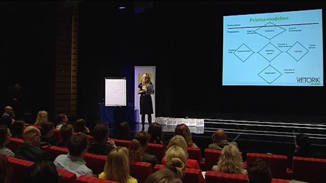UR Samtiden - Retorikdagen 2013 : Att framföra sitt budskap på bästa sätt