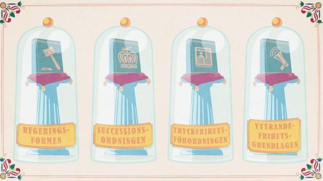 Dröm om demokrati : Grundlagarna