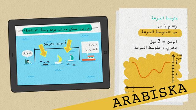 Förstå kunskapskraven - arabiska : Att lösa problem och föra resonemang
