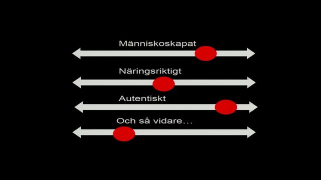 UR Samtiden - Bioteknik för hållbarhet i jordbruket : 79,55% naturligt