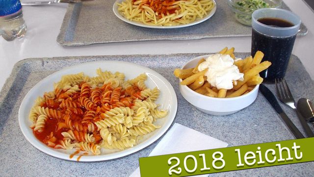 Nachrichten auf Deutsch leicht : 2018-04-14
